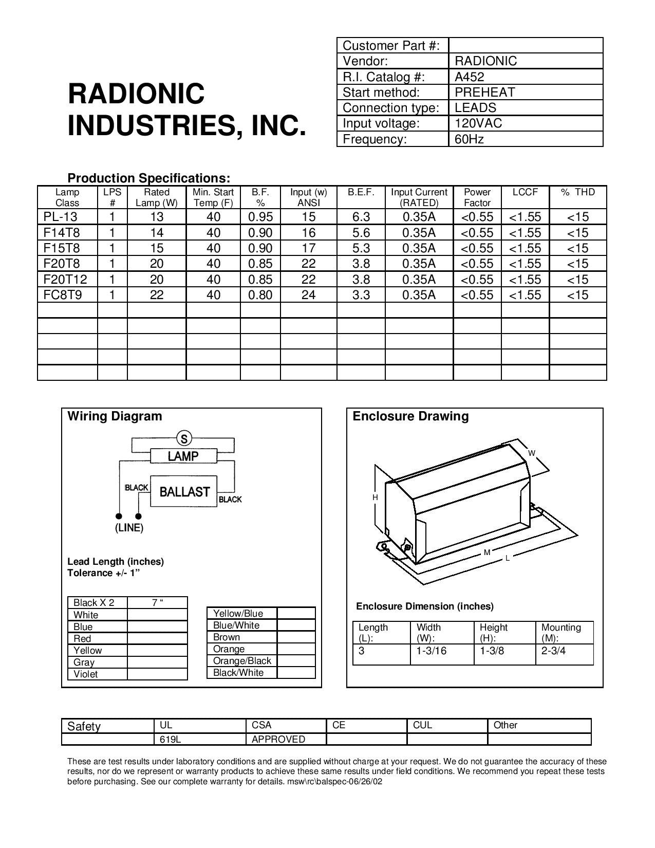 A452 120v for (1) PL-13, F14T8, F15T8, F20T8, F20T12 or FC8T9 lamp