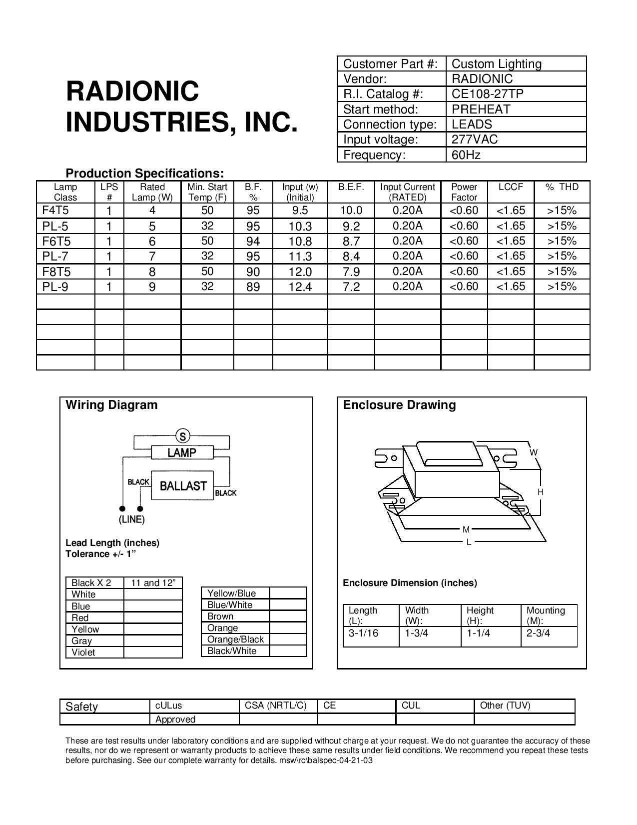 CE108-27 - Replaced by CE108-27TP