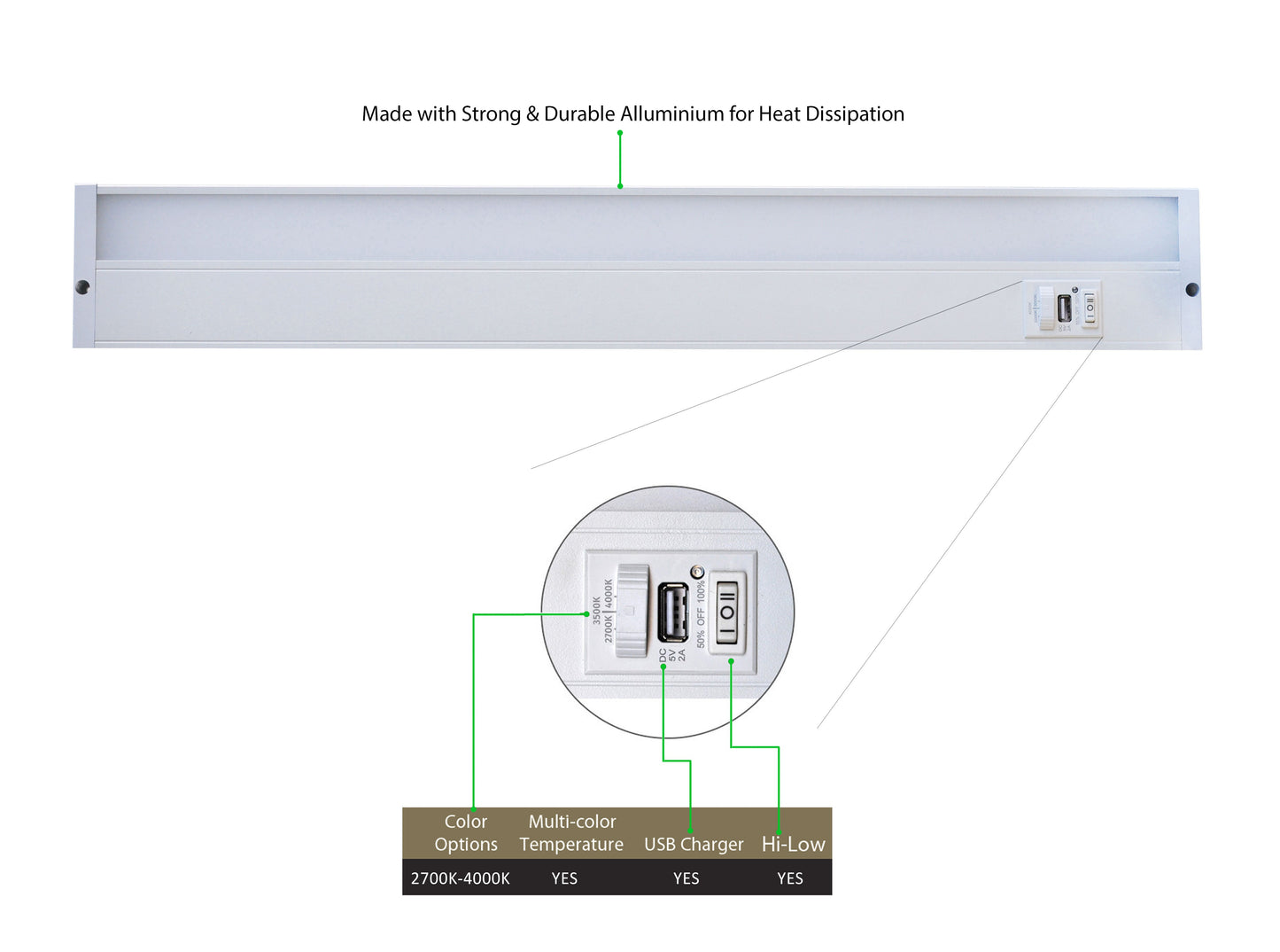 UC32-3K-HL-UB LED Undercabinet with USB Charging Port, Hi/Low Switch, 2700K/3500K/4000K, 32"L, 13W