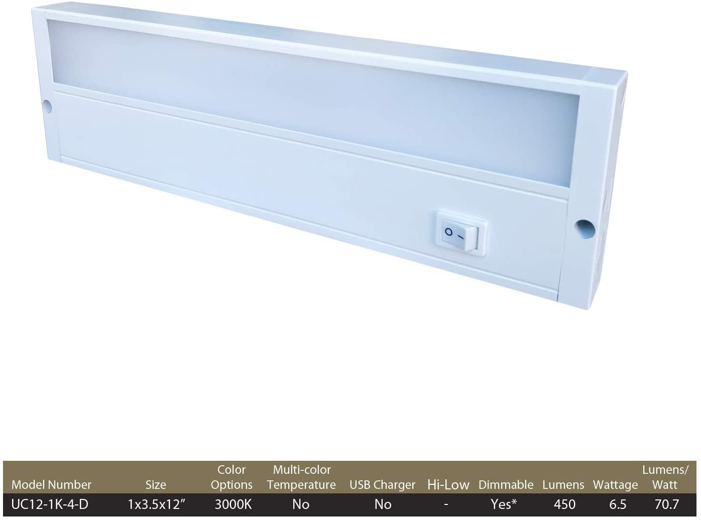 UC12-1K-4-D 12" LED Undercabinet Fixture, 3000K (Warm White)