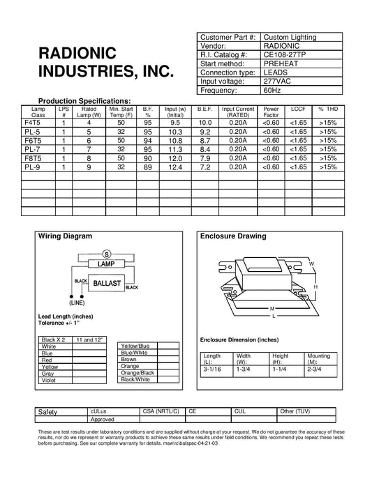 CE108-27 - Replaced by CE108-27TP