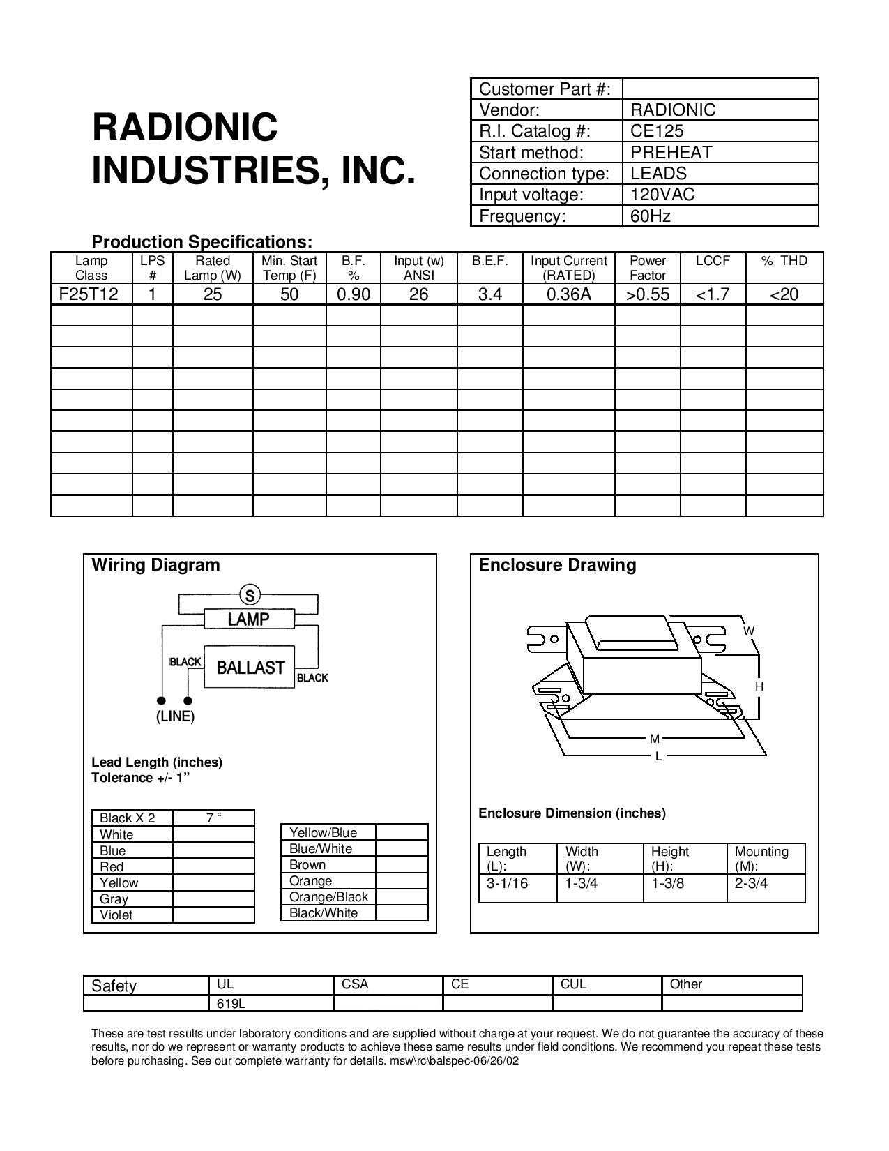 CE125-TP