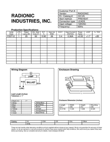 CE125-TP